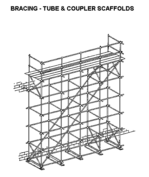 Bracing - Tube & Coupler Scaffolds - Scaffolding illustration 6 stories high with walkway boards on the 6th level