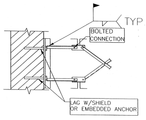 Bolted diagonal bridging terminus at wall