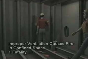 Improper Ventilation Causes Fire in Confined Space