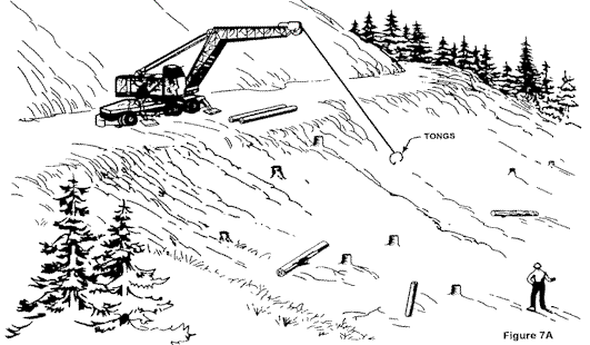 Shovel Loader Jammer