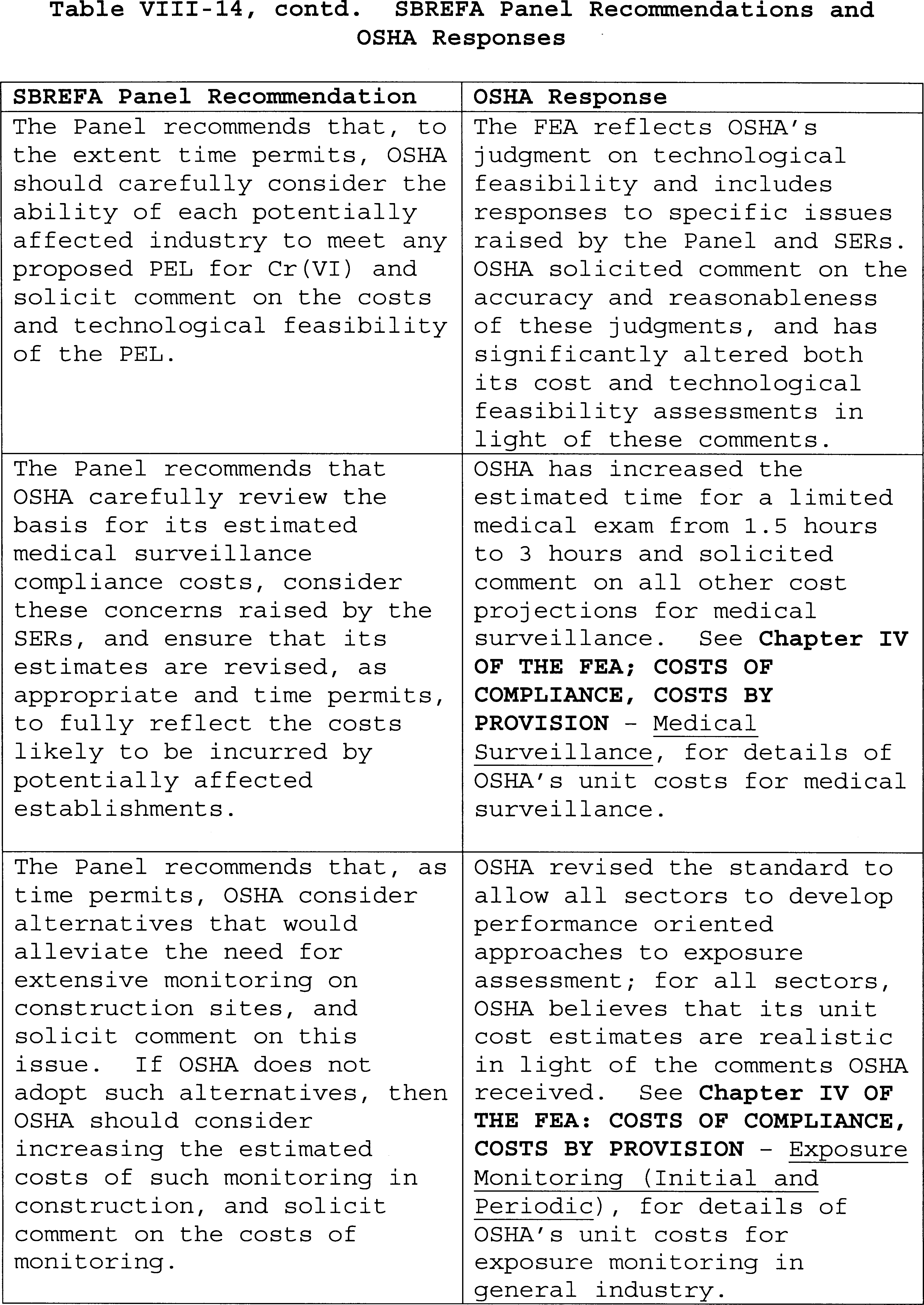 Table VIII-14 Part 2