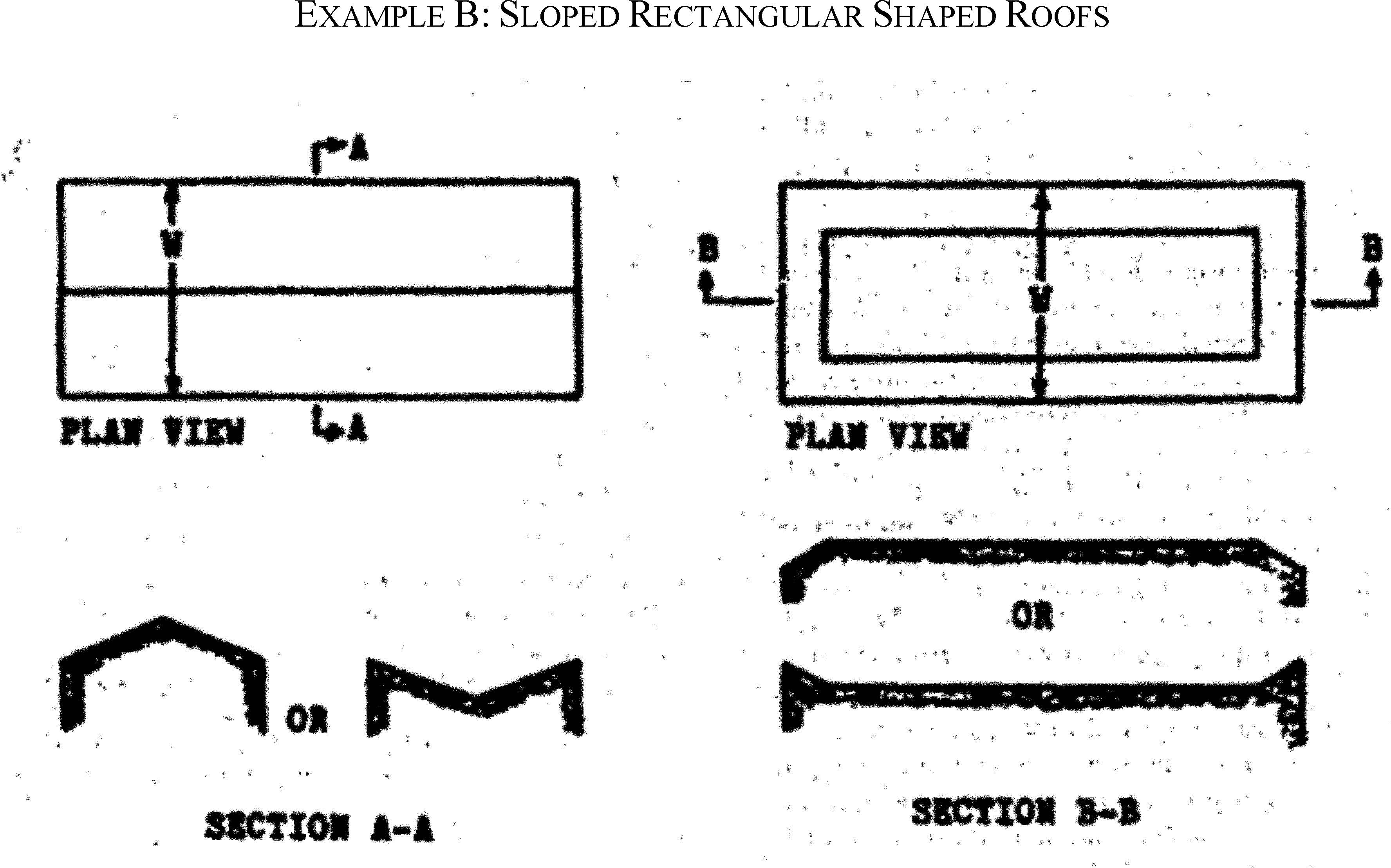 EXAMPLE B: SLOPED RECTANGULAR SHAPED ROOFS - 4 different roof examples