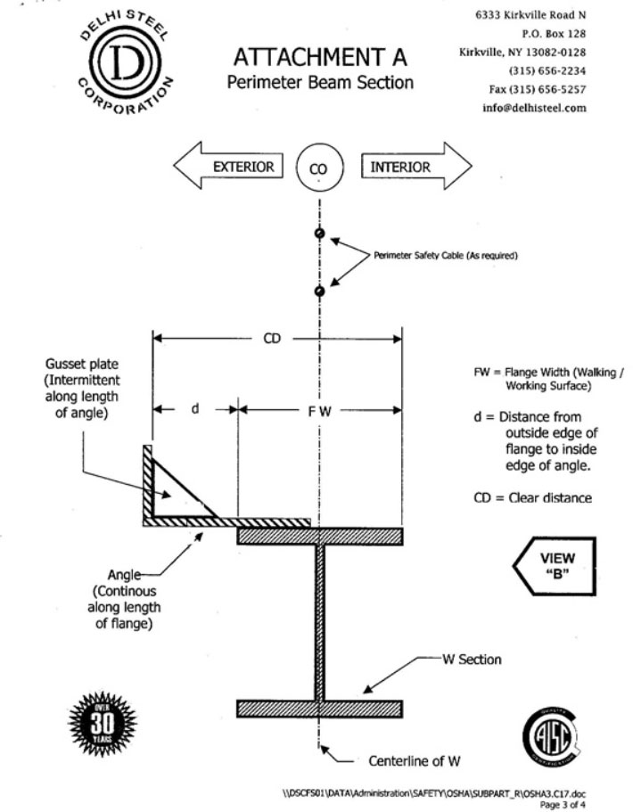 Attachment 1 - perimeter beam section of shop-installed plates placed intermittently extending vertically from the (extended) flange that pose a tripping hazard