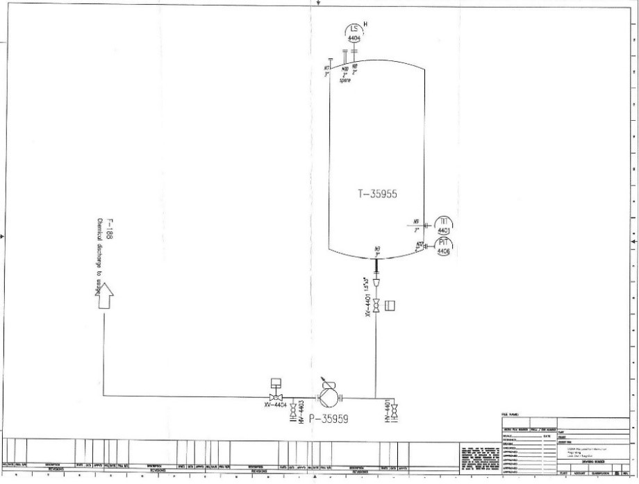Technical data sheets of the pneumatic valves