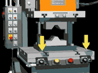 Example of Two-Hand Control Operation