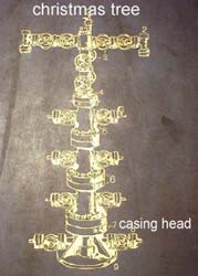 Casing Head. Illustration showing a labeled casing head, with the "christmas tree" labeled on top of it.