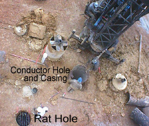 Figure 3. Rat hole - covered