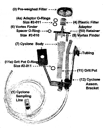 Figure 1.2a BDX 99R Cyclone Assembly Parts