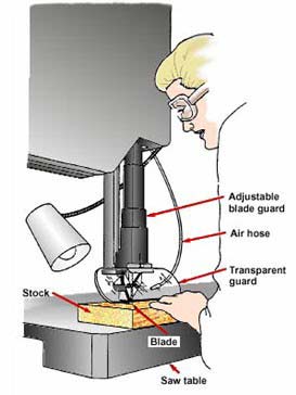 Vertical band saw in operation