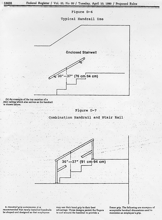 Illustration showing typical handrail use and combination handrail and stair rail diagrams, with labels for heights that are described in this letter.