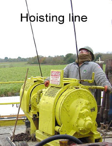 Hoisting Line