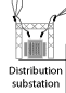 Distribution Substation