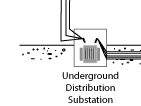 Underground Distribution Substation