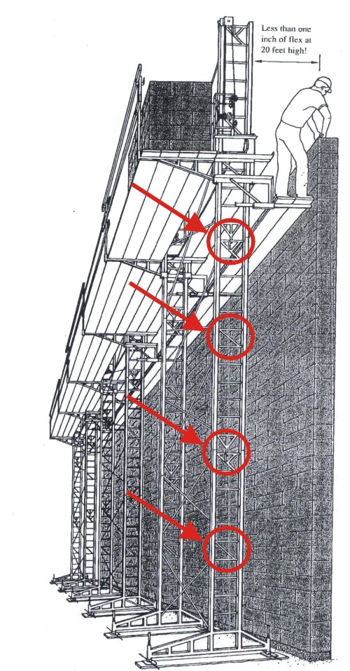 Picture indicates by arrows places where rungs have less than 8-inch treads