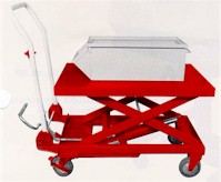 Fig. 7 Height-adjustable cart.