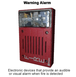 Warning Alarm: Electronic devices that provide an audible or visual alarm when fire is detected.