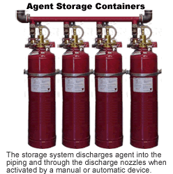 Agent Storage Containers. The storage system discharges agent into piping and through the discharge nozzles when activated by a manual or automatic device.