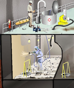 Mechanical remover hazards main