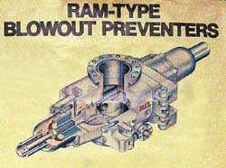 Ram Blowout Preventer