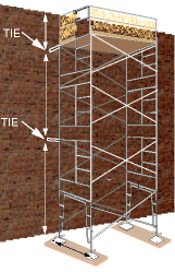 Two sets of ties attached to the building wall help to keep the scaffold upright.