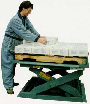 Image of worker loading materials on a pallet lift