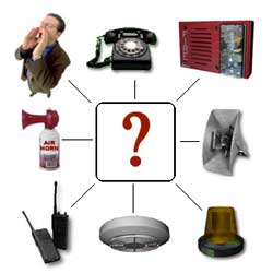A Red Question Mark surrounded by various alarms connected by lines to the rounded question box; 1 - Man cupping hands around mouth shouting; 2 - Telephone; 3 - Fire alarm box; 4 - Siren; 5 - Flashing light; 6 - Ceiling alarm; 7 - Portable radio; 8 - Horn; Alarm methods may vary depending on the type of emergency.