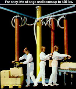 A mechanical lift uses machinery to provide the force that employees would normally need to exert with their back. This employee simply directs the load while the lifting mechanism does the work. Employees can lift 80 to 100 pounds while only exerting a few pounds of force.