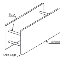 Figure V:2-10. Trench Shield