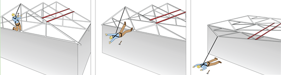 Illustration of information provided.