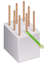 Concrete anchor strap with D-ring