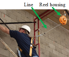 Self-retracting lifeline (line wound on a reel in a reel-housing)