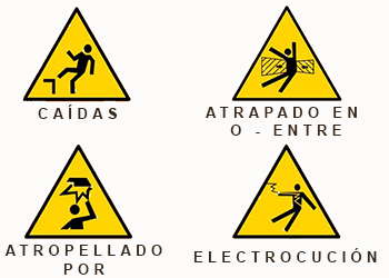 Identificar a los sospechosos habituales